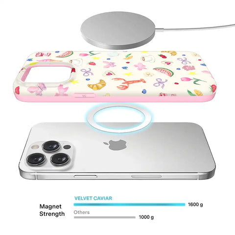 Summer Love iPhone Case