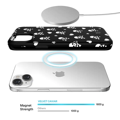Chrome Skulls iPhone Case