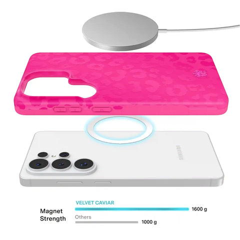 Even Hotter Pink Leopard Samsung Case