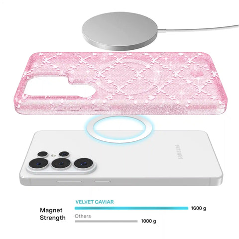 Sugar Baby Glitter Samsung Case