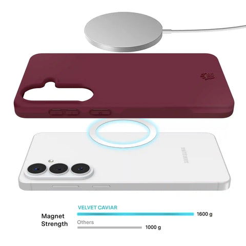 Burgundy 1990 Samsung Case