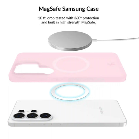 Strawberry Milk Jelly Samsung Bundle Set