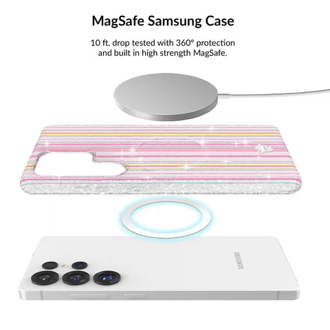 Sunkissed Stripes Glitter Samsung Bundle Set