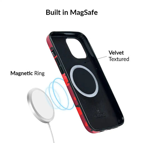 Red Camo iPhone Case