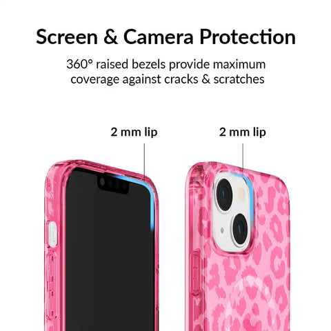 Candy Pink Leopard iPhone Case