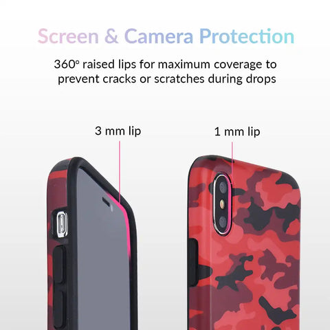 Red Camo iPhone Case