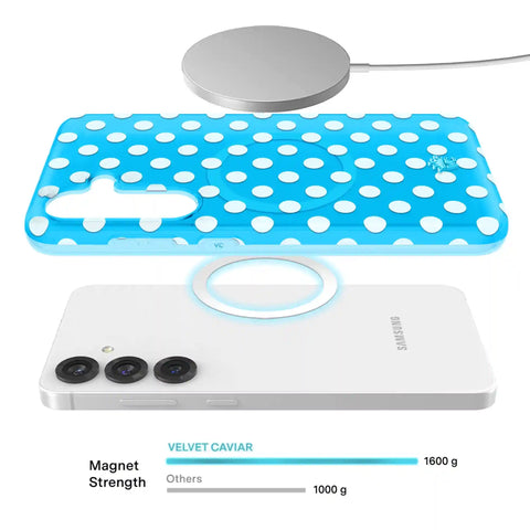 Aquamarine Polka Dot Samsung Case