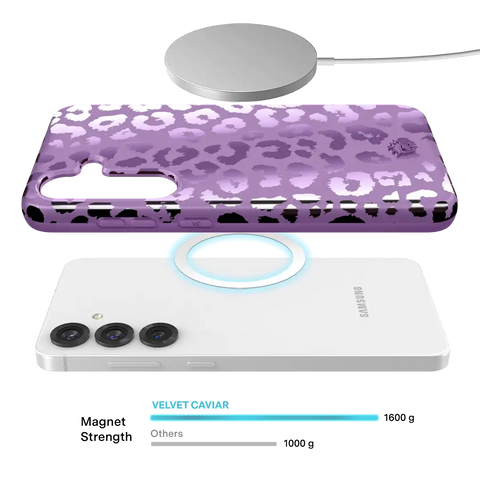 Amethyst Leopard Samsung Case